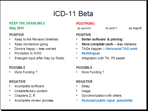 Slide 53 Ankara ICD Meeting Presentation Feb-Mar 2011