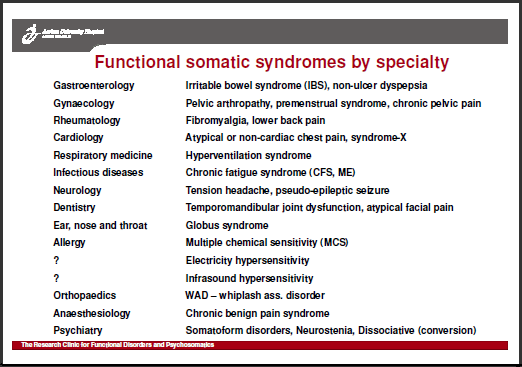 Fink FSS by speciality