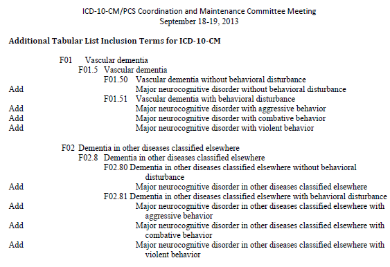 ICD10CM 1
