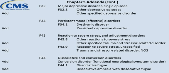 March 2014 C and M meeting Conversion disorder (FNSD)