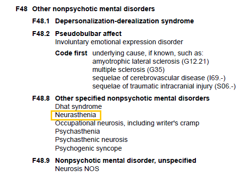 Neurasthenia ICD-10-CM